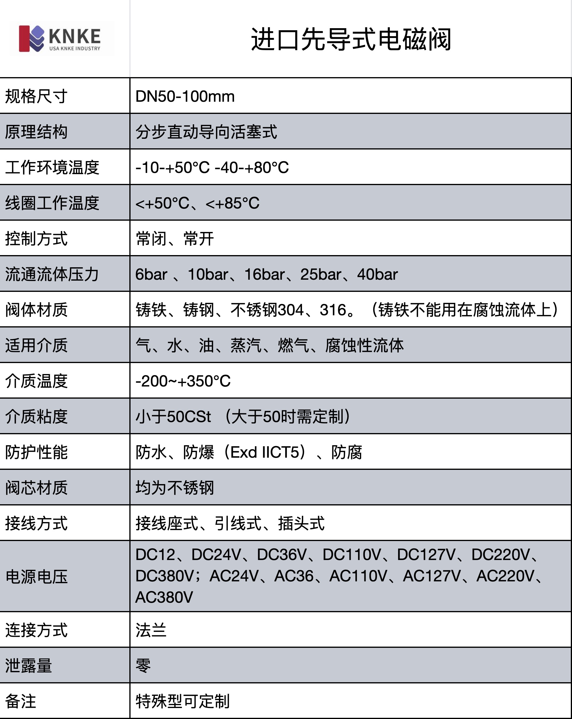 进口先导式电磁阀