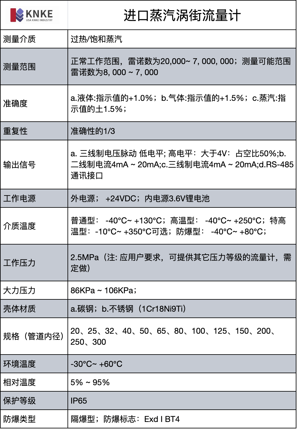 进口蒸汽涡锅流量计