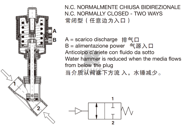 角座阀的安装维护，角座阀工作原理详解