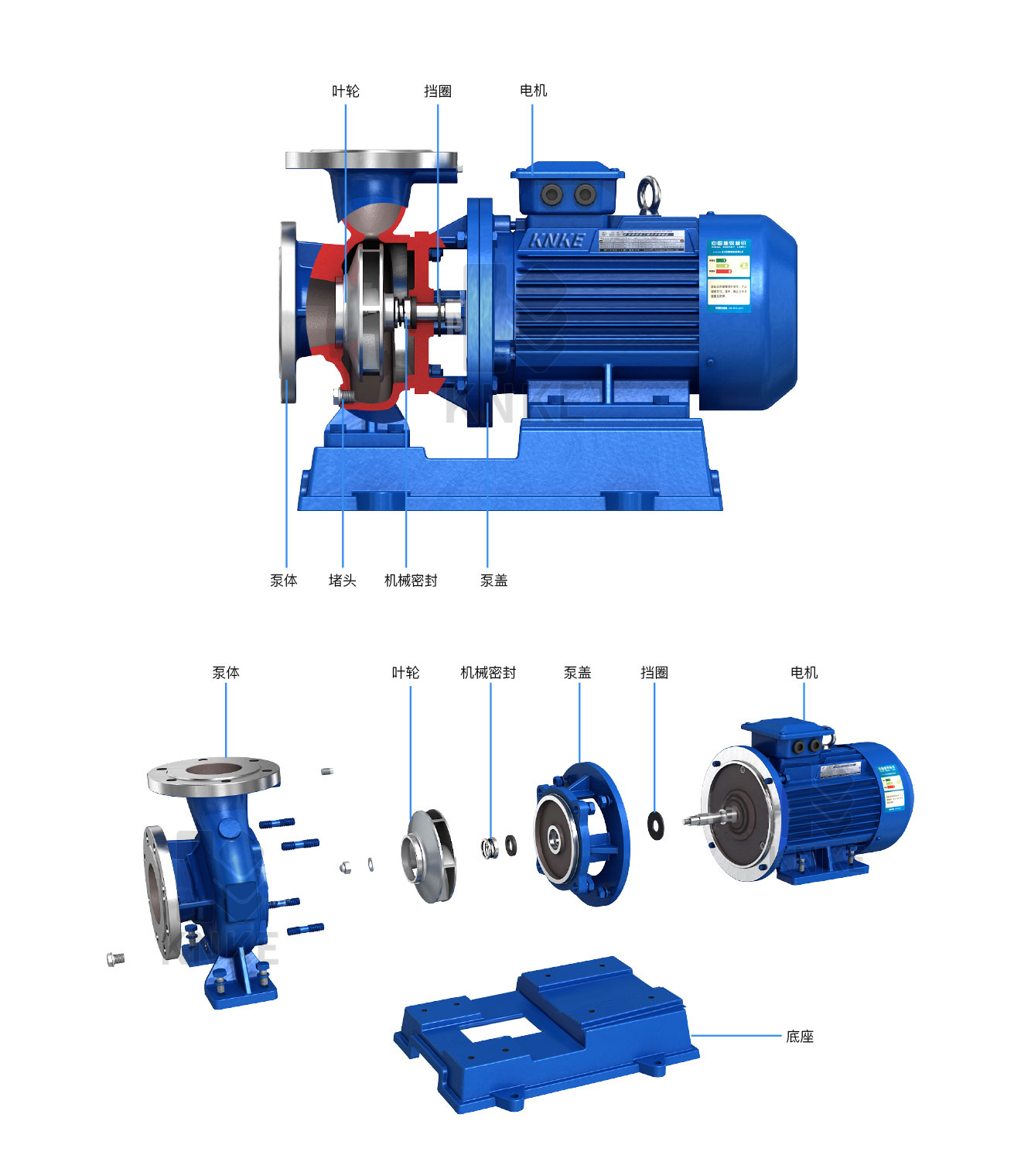 卧式离心泵结构图-2.jpg