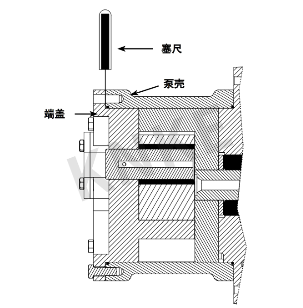 磁力泵端面调整结构图