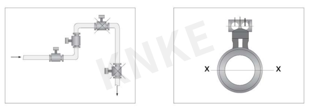 电磁流量计安装位置图解