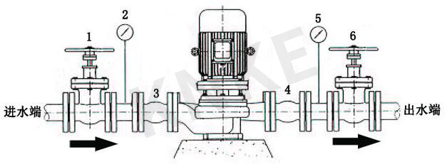泵厂家介绍：管道增压泵安装示意图及安装步骤