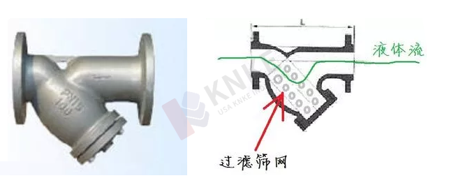 不锈钢y型过滤器介绍